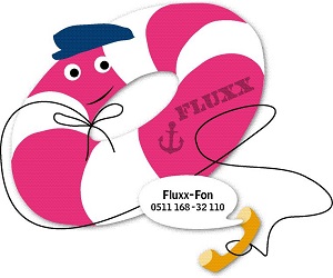 Fluxx Notfallbetreuung